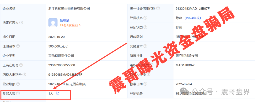 荣裕合的珍稀葆生物实缴资本50亿成本最多30万,都是空壳公司(2) 荣裕合的珍稀葆生物实缴资本50亿成本最多30万,都是空壳公司(2)