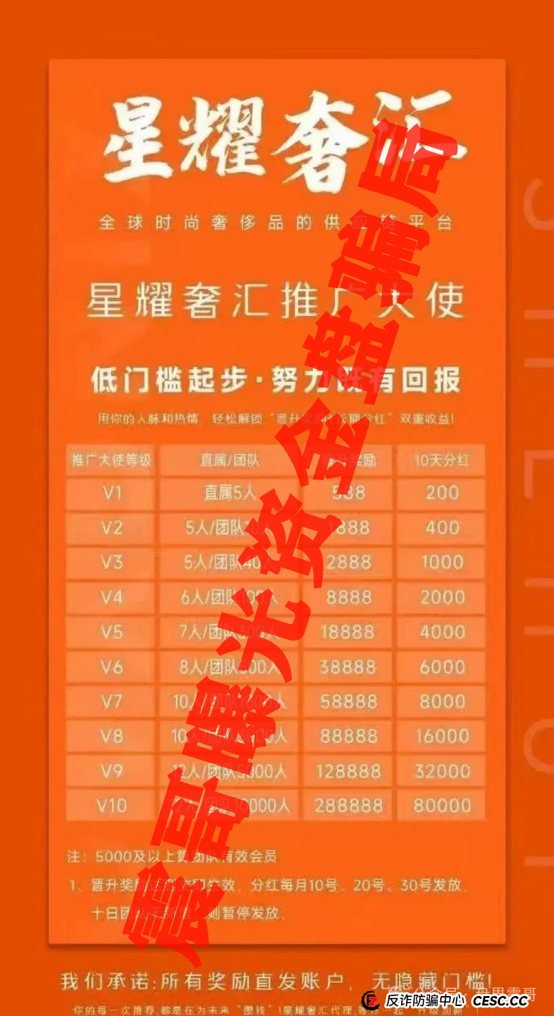 星耀奢汇资金盘骗局,这破盘子撑不过两月!一轮全韭菜盘!(3) 星耀奢汇资金盘骗局,这破盘子撑不过两月!一轮全韭菜盘!(3)