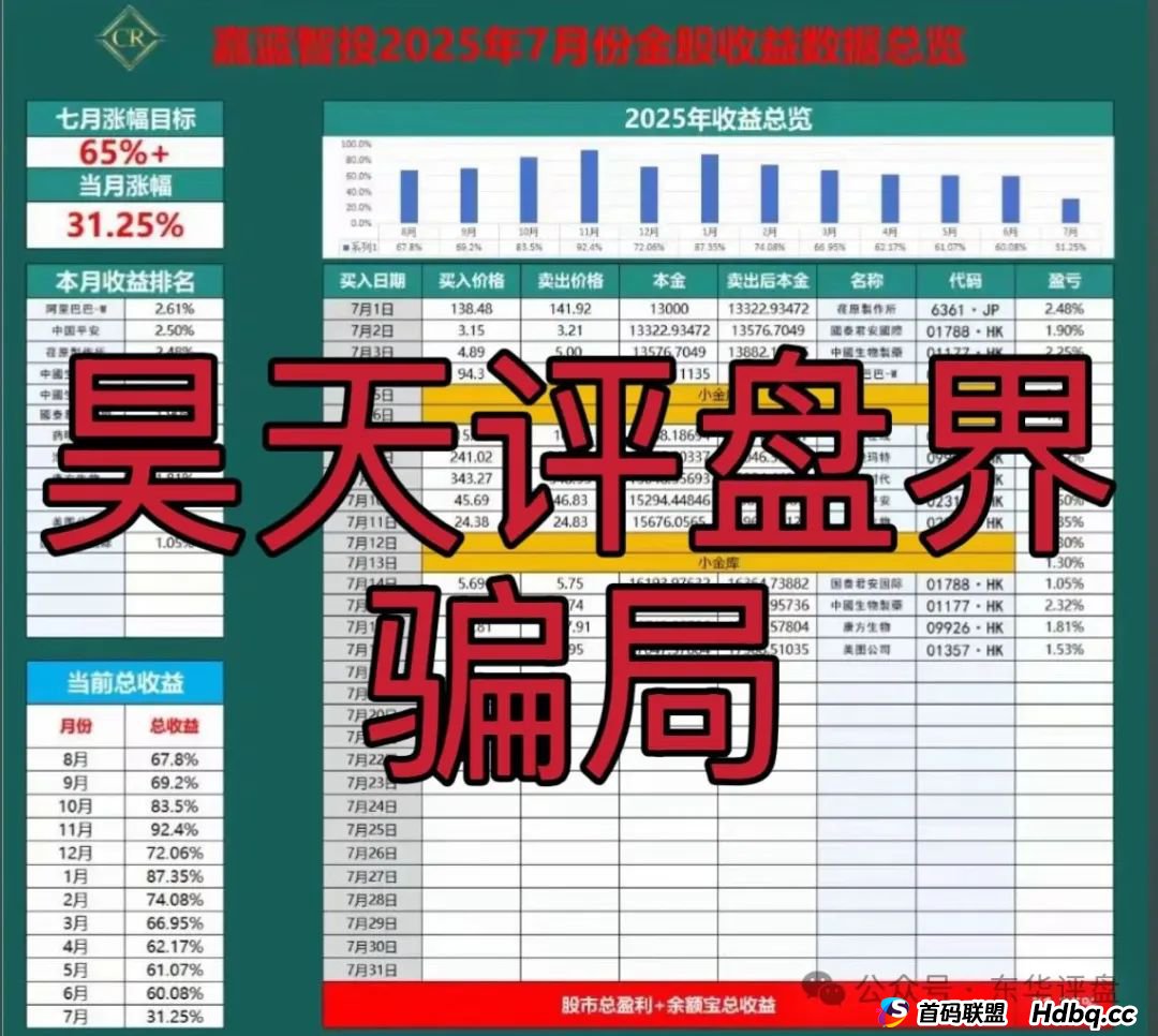 嘉蓝智投股票跟单类资金盘骗局,操盘手老孙圈钱过亿,大量单割会员,高度预警,即将崩盘跑路!(2) 嘉蓝智投股票跟单类资金盘骗局,操盘手老孙圈钱过亿,大量单割会员,高度预警,即将崩盘跑路!(2)