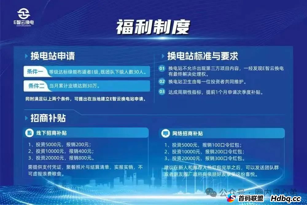 E智云换电骗局,你不知道的事,三个月的短命盘,注意警惕。(9) E智云换电骗局,你不知道的事,三个月的短命盘,注意警惕。(9)