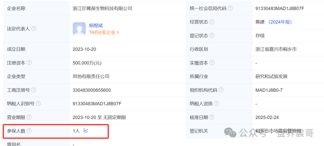 荣裕合最新消息:荣裕合空壳公司大集合,国资背景?50亿实缴,震哥曝光真相(6) 荣裕合最新消息:荣裕合空壳公司大集合,国资背景?50亿实缴,震哥曝光真相(6)
