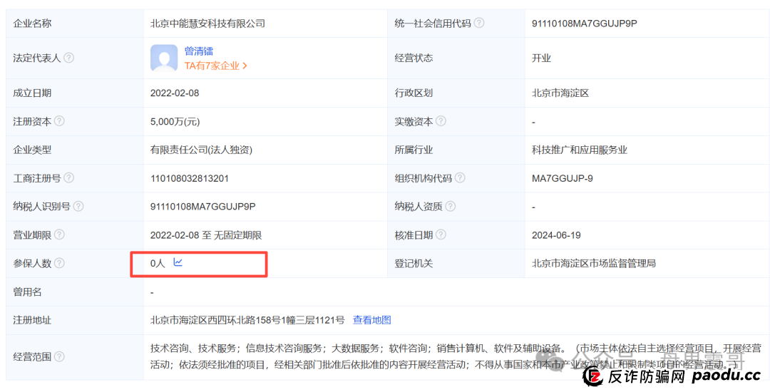 荣裕合最新消息:荣裕合空壳公司大集合,国资背景?50亿实缴,震哥曝光真相(4) 荣裕合最新消息:荣裕合空壳公司大集合,国资背景?50亿实缴,震哥曝光真相(4)