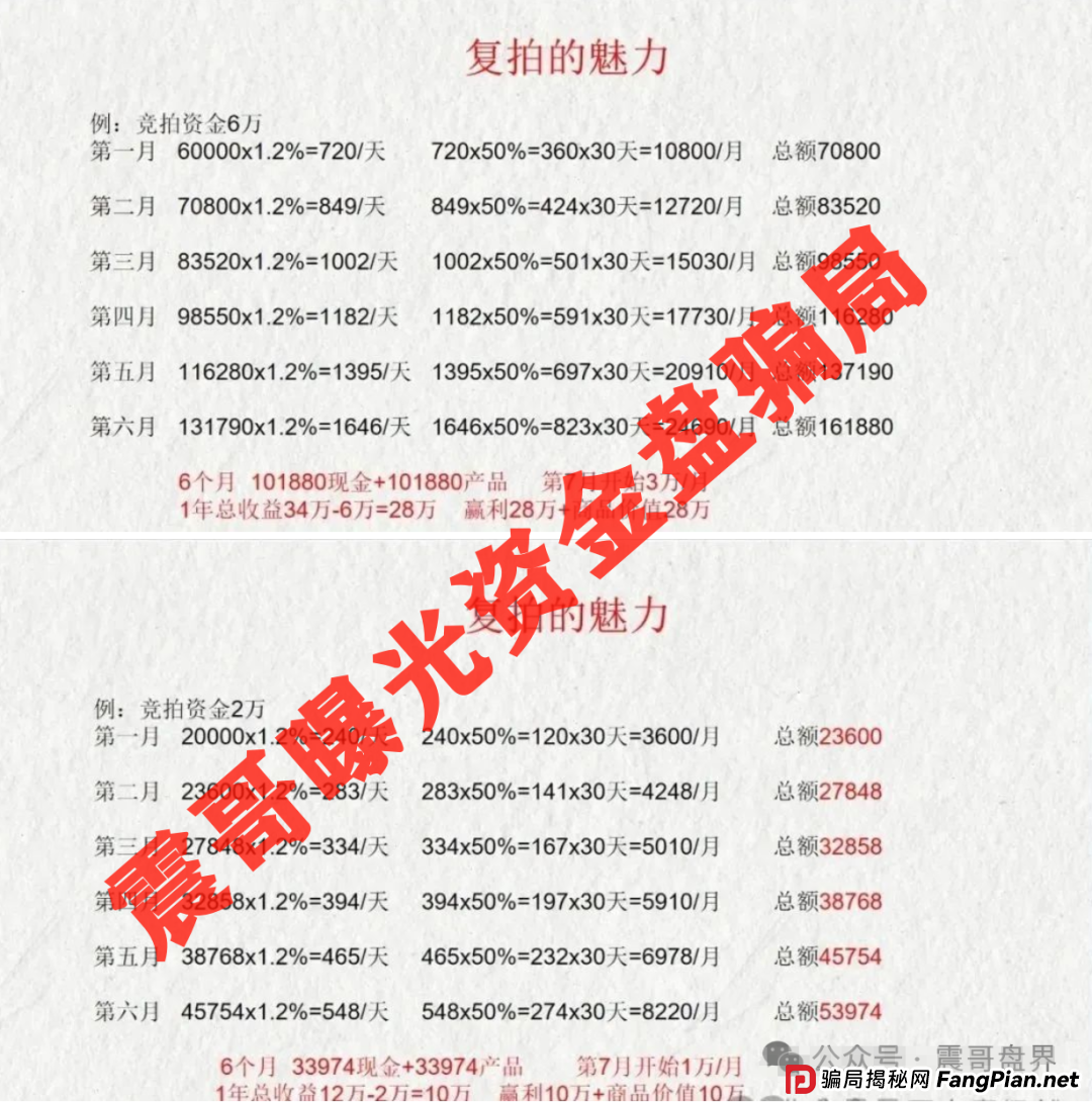 震哥紧急预警:荣裕合互助盘假借国企名义疯狂圈钱数亿,马上要崩盘(3) 震哥紧急预警:荣裕合互助盘假借国企名义疯狂圈钱数亿,马上要崩盘(3)