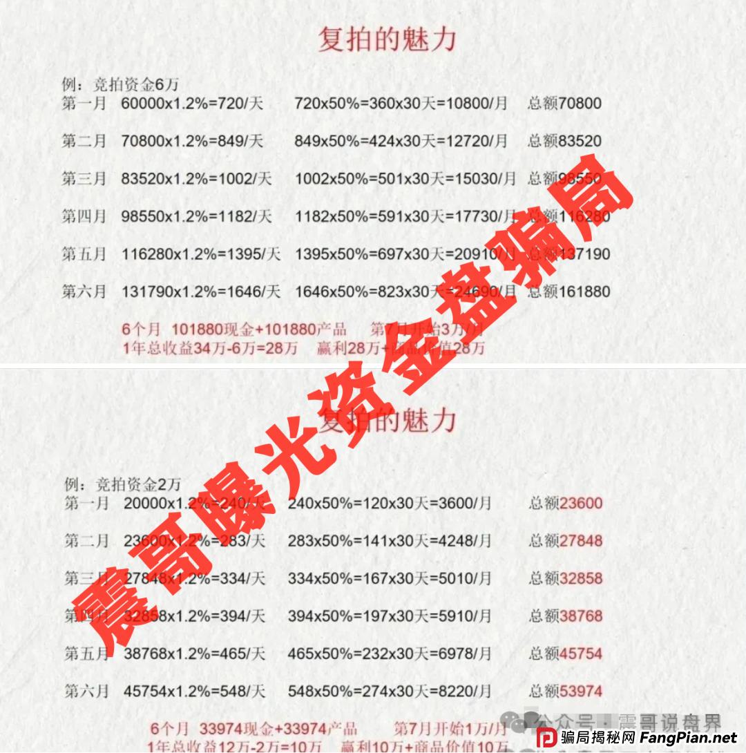 荣裕合即将跑路!警察已经动手!资金盘5大征兆,现在跑还来得及!(3) 荣裕合即将跑路!警察已经动手!资金盘5大征兆,现在跑还来得及!(3)
