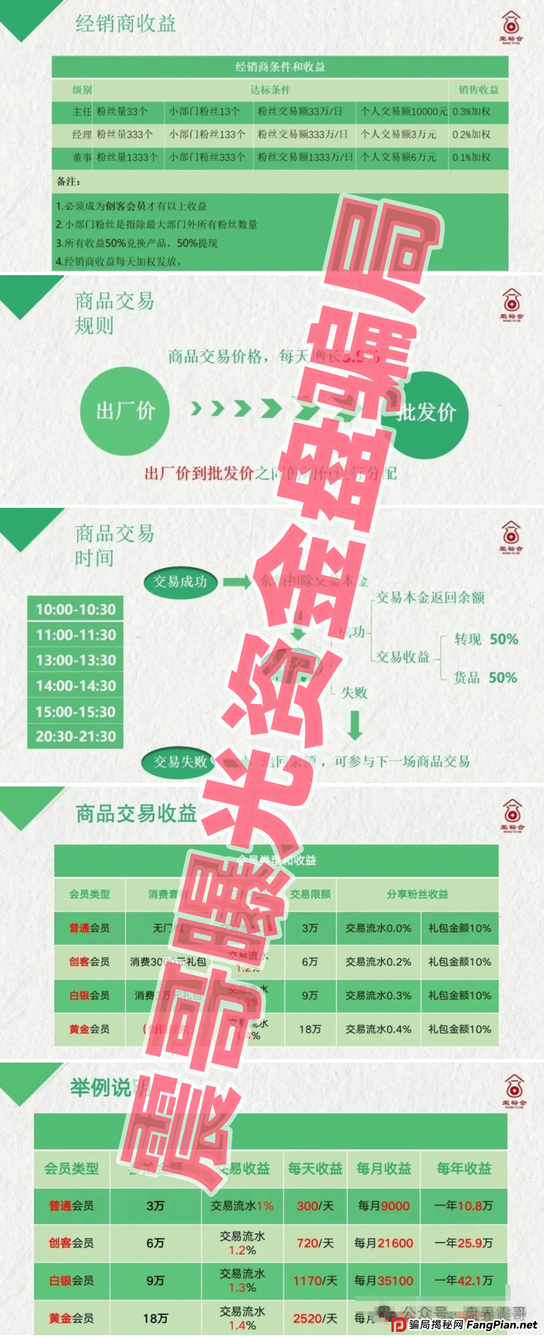 荣裕合资金盘要完蛋了!日赚1%全是骗局,警察已经动手,你的血汗钱可能要打水漂!(2) 荣裕合资金盘要完蛋了!日赚1%全是骗局,警察已经动手,你的血汗钱可能要打水漂!(2)
