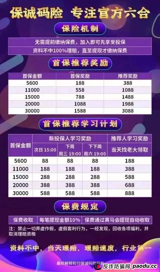 警惕“保诚码险”彩票带单骗局:参与即陷深渊,莫让贪婪蒙蔽双眼,团队长涉嫌开设赌场罪,赌博害人,建议远离!(3) 警惕“保诚码险”彩票带单骗局:参与即陷深渊,莫让贪婪蒙蔽双眼,团队长涉嫌开设赌场罪,赌博害人,建议远离!(3)