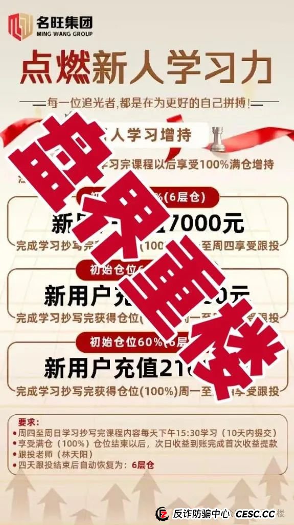 名旺集团(晨星投资)股票跟单类资金盘骗局,开始大量单割会员,即将崩盘跑路!(1) 名旺集团(晨星投资)股票跟单类资金盘骗局,开始大量单割会员,即将崩盘跑路!(1)