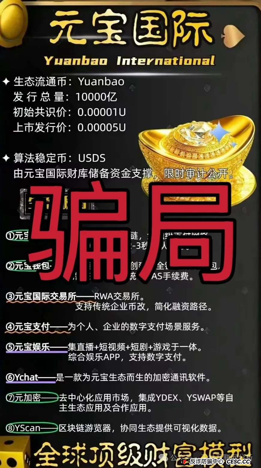 7月17日最新资金盘项目骗局曝光,猎鹰量化机器人,元宝国际交易所,巢音世代,乐瑞资产随时可能卷钱跑路!(2) 7月17日最新资金盘项目骗局曝光,猎鹰量化机器人,元宝国际交易所,巢音世代,乐瑞资产随时可能卷钱跑路!(2)