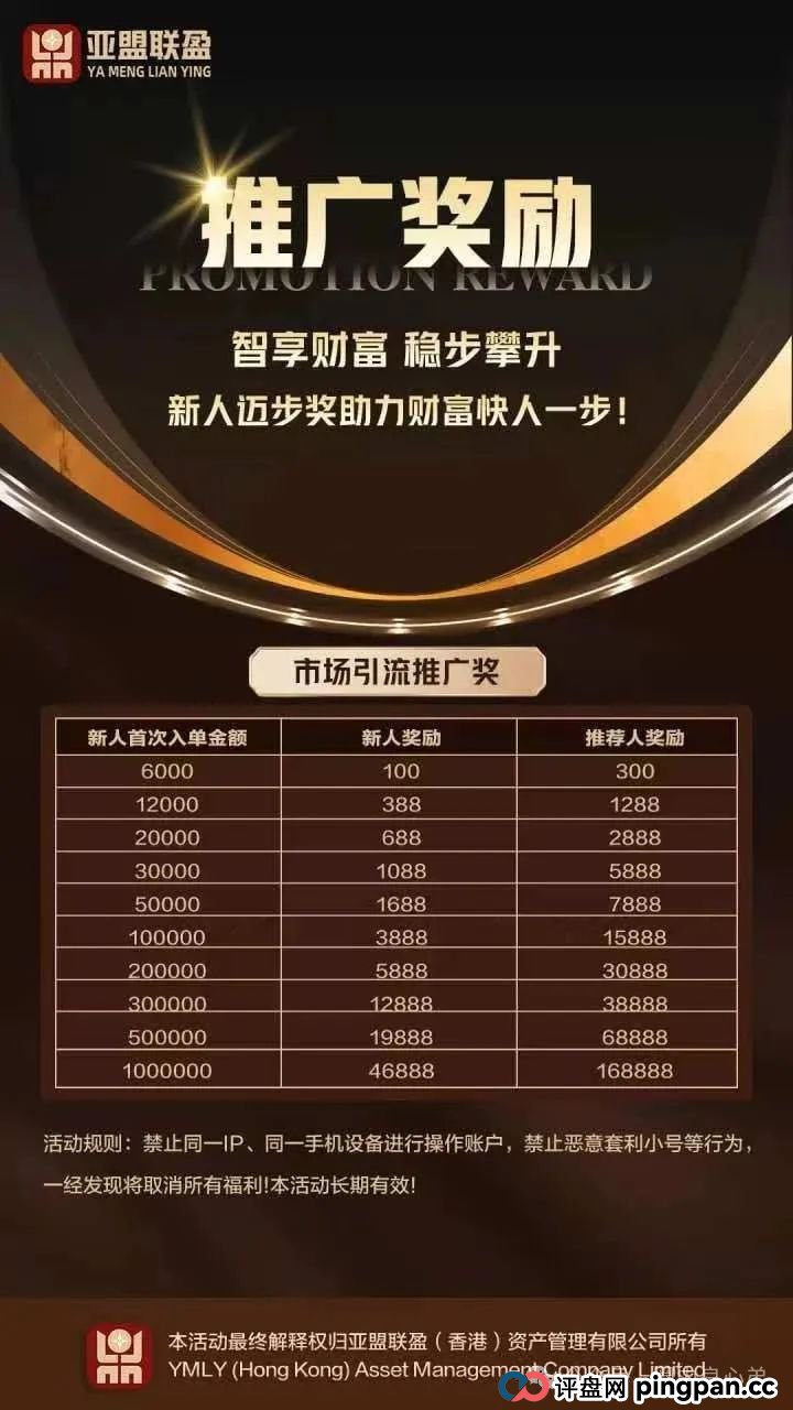 “亚盟联盈”期货跟单诈骗盘口,华丽包装下的碰瓷,即将崩盘。(5) “亚盟联盈”期货跟单诈骗盘口,华丽包装下的碰瓷,即将崩盘。(5)