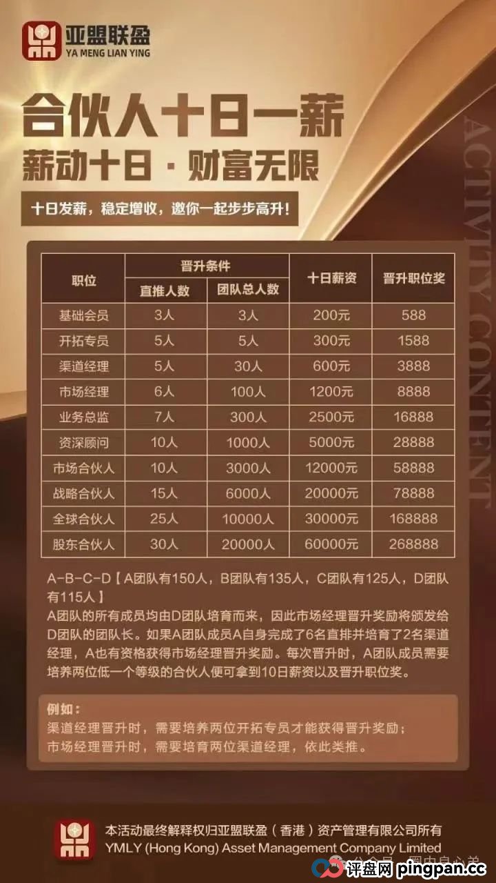 “亚盟联盈”期货跟单诈骗盘口,华丽包装下的碰瓷,即将崩盘。(6) “亚盟联盈”期货跟单诈骗盘口,华丽包装下的碰瓷,即将崩盘。(6)