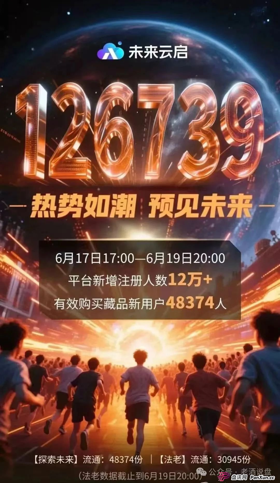 紧急警报!“未来云启” 操盘手卷走近亿资金,泡沫濒临破裂,随时暴雷!(2) 紧急警报!“未来云启” 操盘手卷走近亿资金,泡沫濒临破裂,随时暴雷!(2)