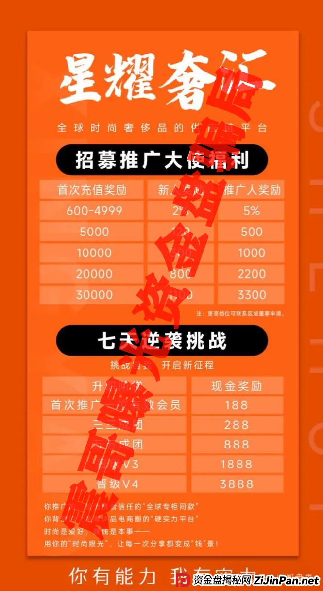星耀奢汇资金盘诈骗,一轮圈的项目,高度预警(3) 星耀奢汇资金盘诈骗,一轮圈的项目,高度预警(3)