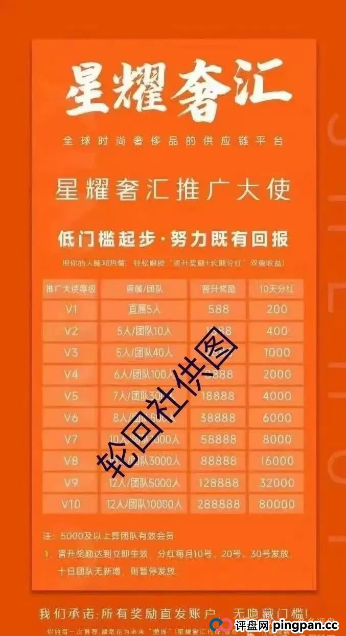 【星耀奢汇】 一轮圈短命分红盘 高度预警切勿参与(2) 【星耀奢汇】 一轮圈短命分红盘 高度预警切勿参与(2)