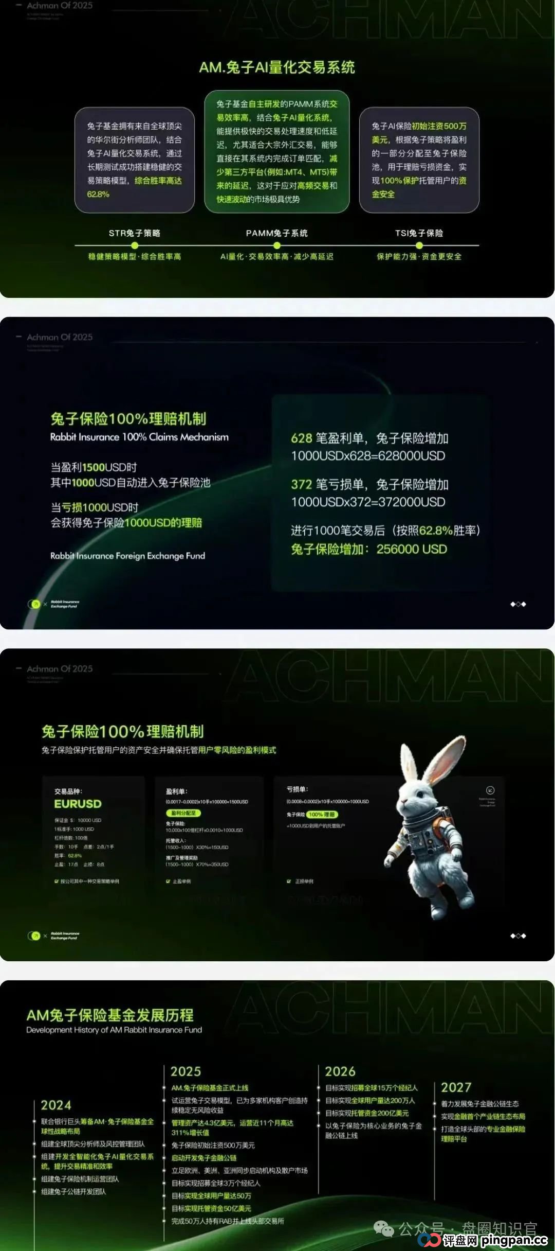 警惕预警: “兔子外汇保险基金”:量化交易外衣下的资金盘骗局,看到的速