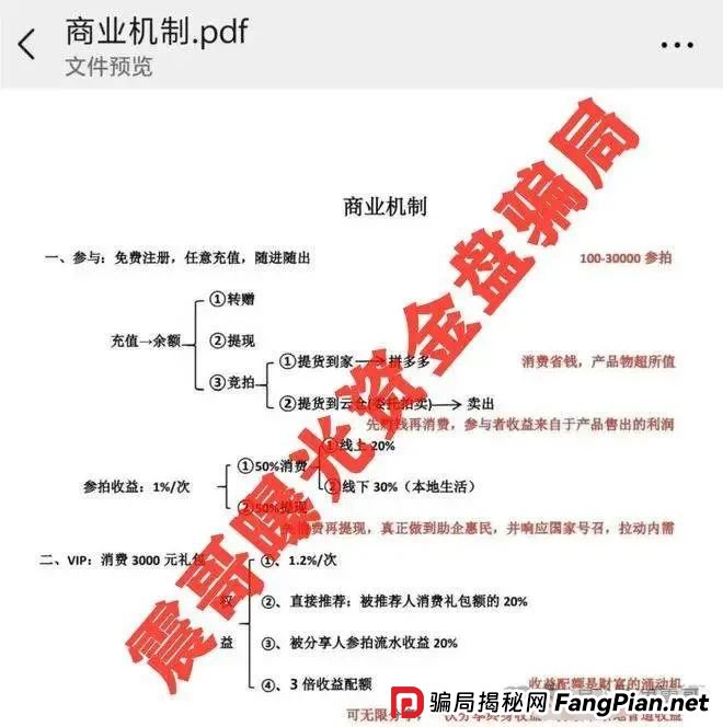 易无界3亿骗局曝光!操盘手欠8000万外债疯狂收割,震哥深度扒皮!(3) 易无界3亿骗局曝光!操盘手欠8000万外债疯狂收割,震哥深度扒皮!(3)