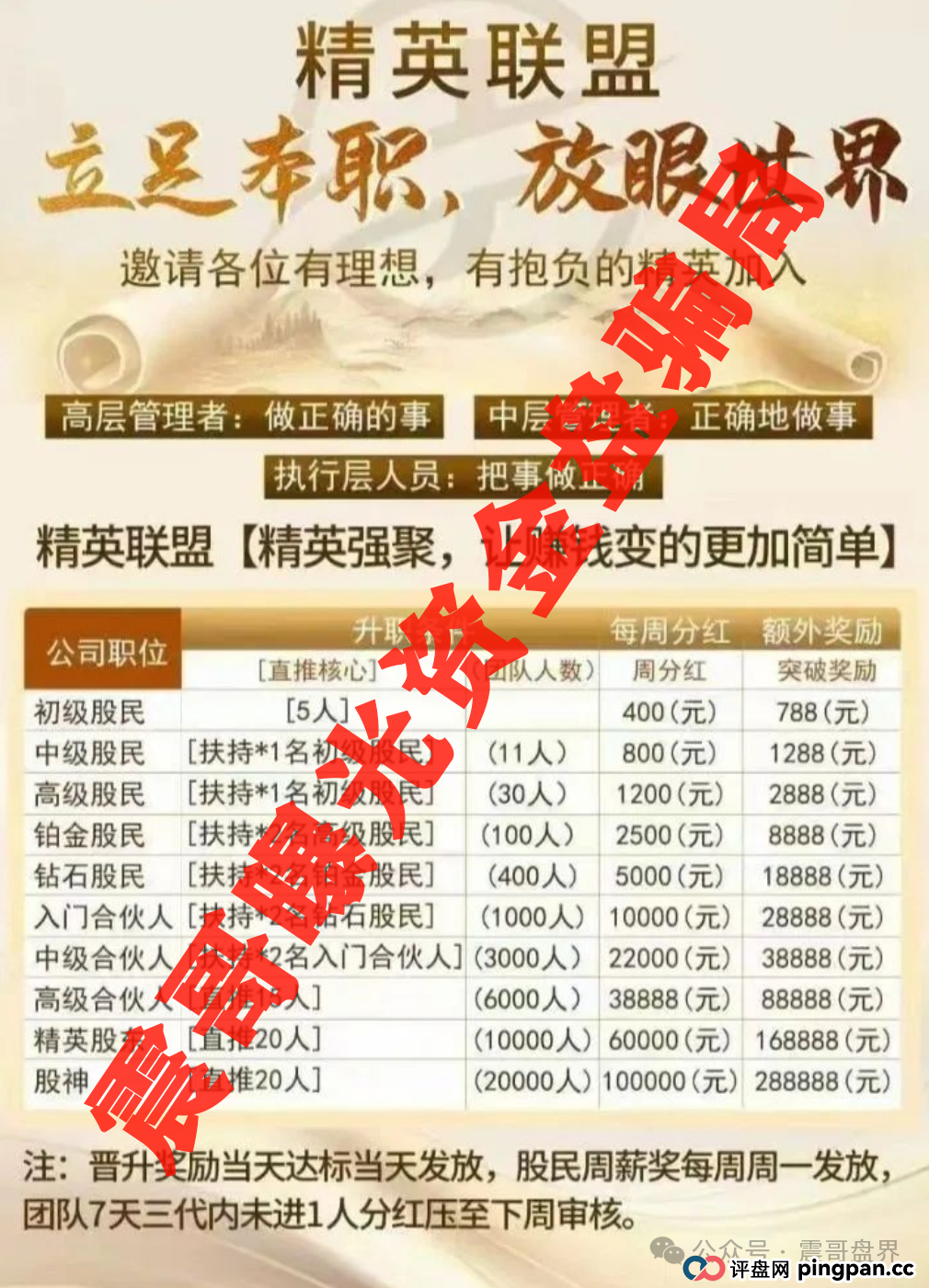 精英联盟(又名:建银国际)跟单资金盘骗局,已经单割会员,即将崩盘跑路(2) 精英联盟(又名:建银国际)跟单资金盘骗局,已经单割会员,即将崩盘跑路(2)