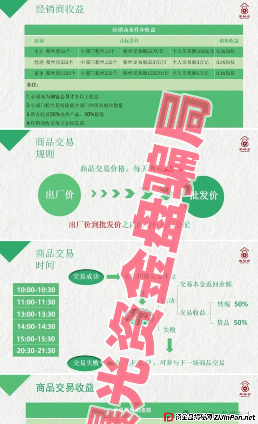 荣裕合被警方介入调查,领导人可能涉嫌犯罪(3) 荣裕合被警方介入调查,领导人可能涉嫌犯罪(3)