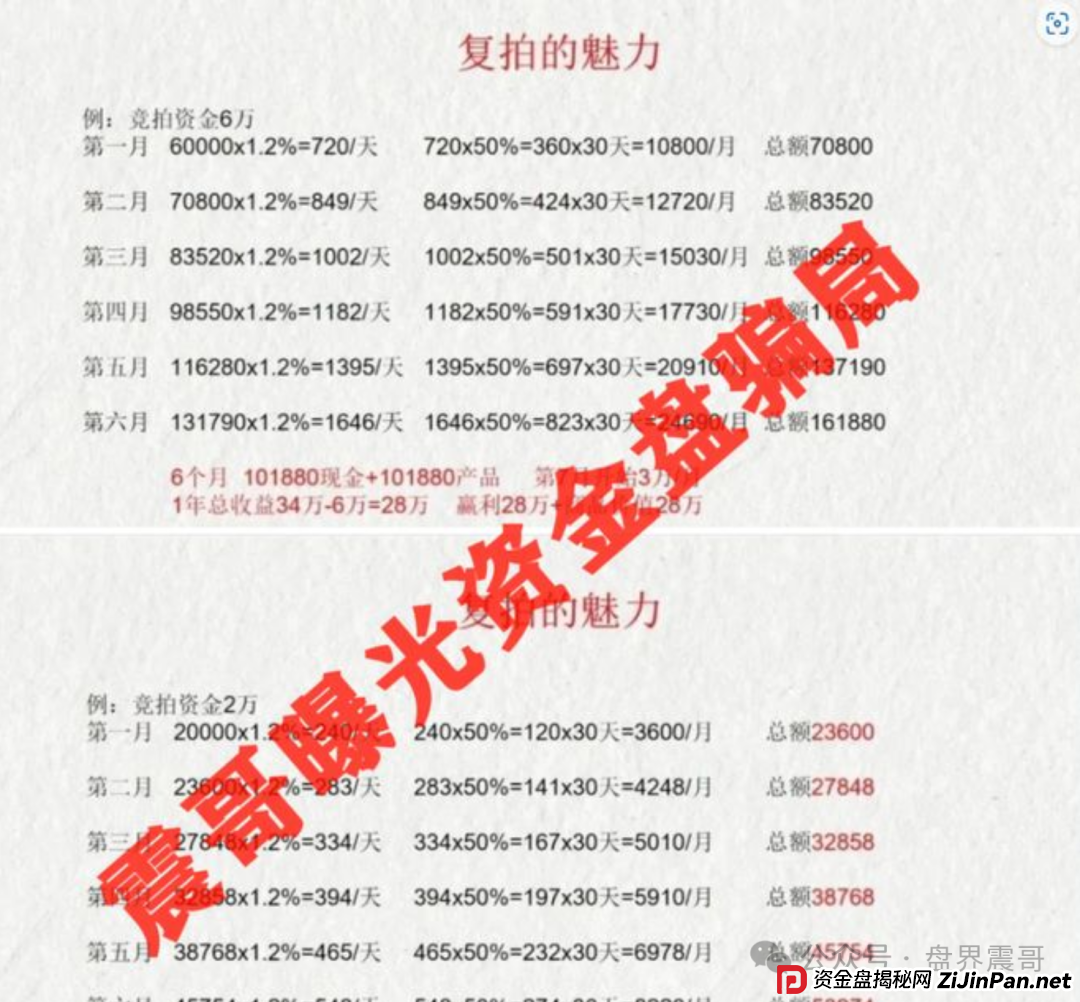 荣裕合被警方介入调查,领导人可能涉嫌犯罪(4) 荣裕合被警方介入调查,领导人可能涉嫌犯罪(4)