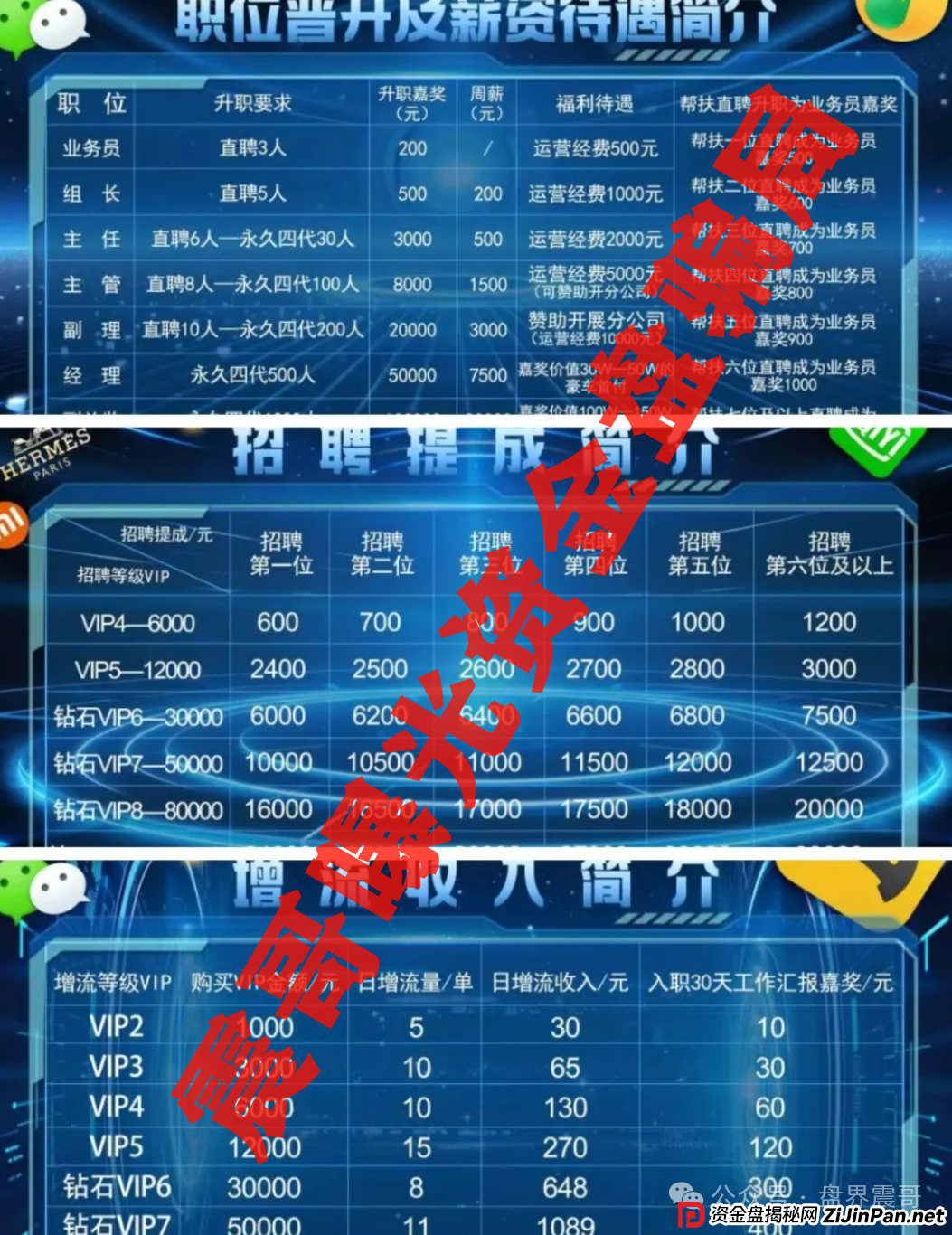 BF博发资金盘骗局,据传被警方盯上,整条线被单割,抓紧维权(4) BF博发资金盘骗局,据传被警方盯上,整条线被单割,抓紧维权(4)