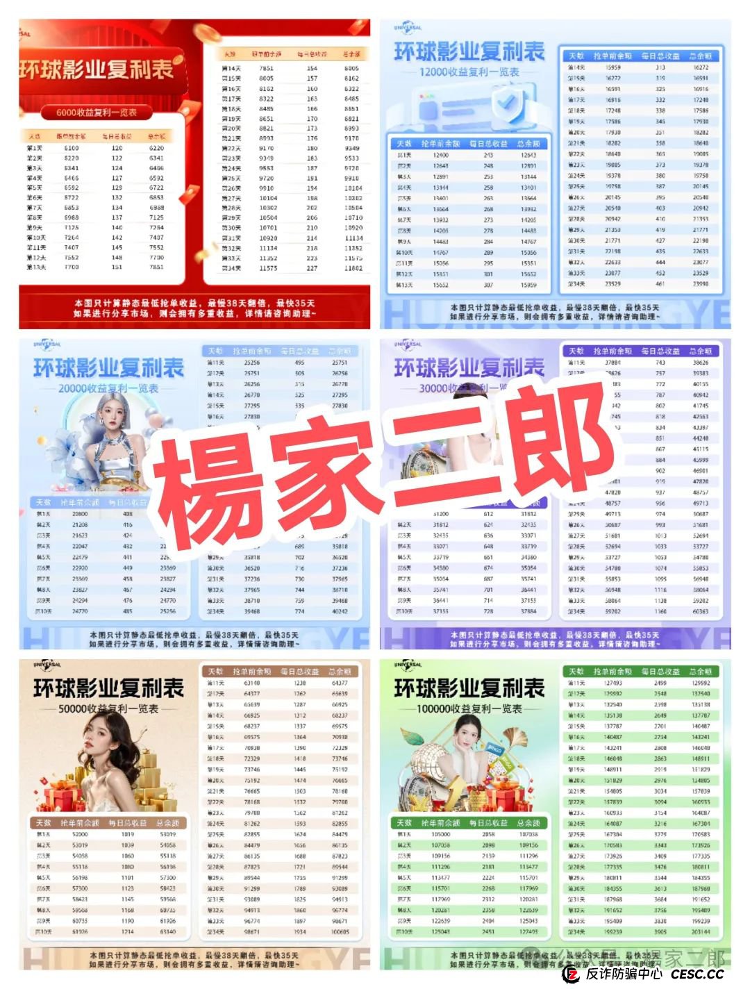 曝光:又一个打着“环球影视”名义的影视跟单类资金盘骗局!(4) 曝光:又一个打着“环球影视”名义的影视跟单类资金盘骗局!(4)