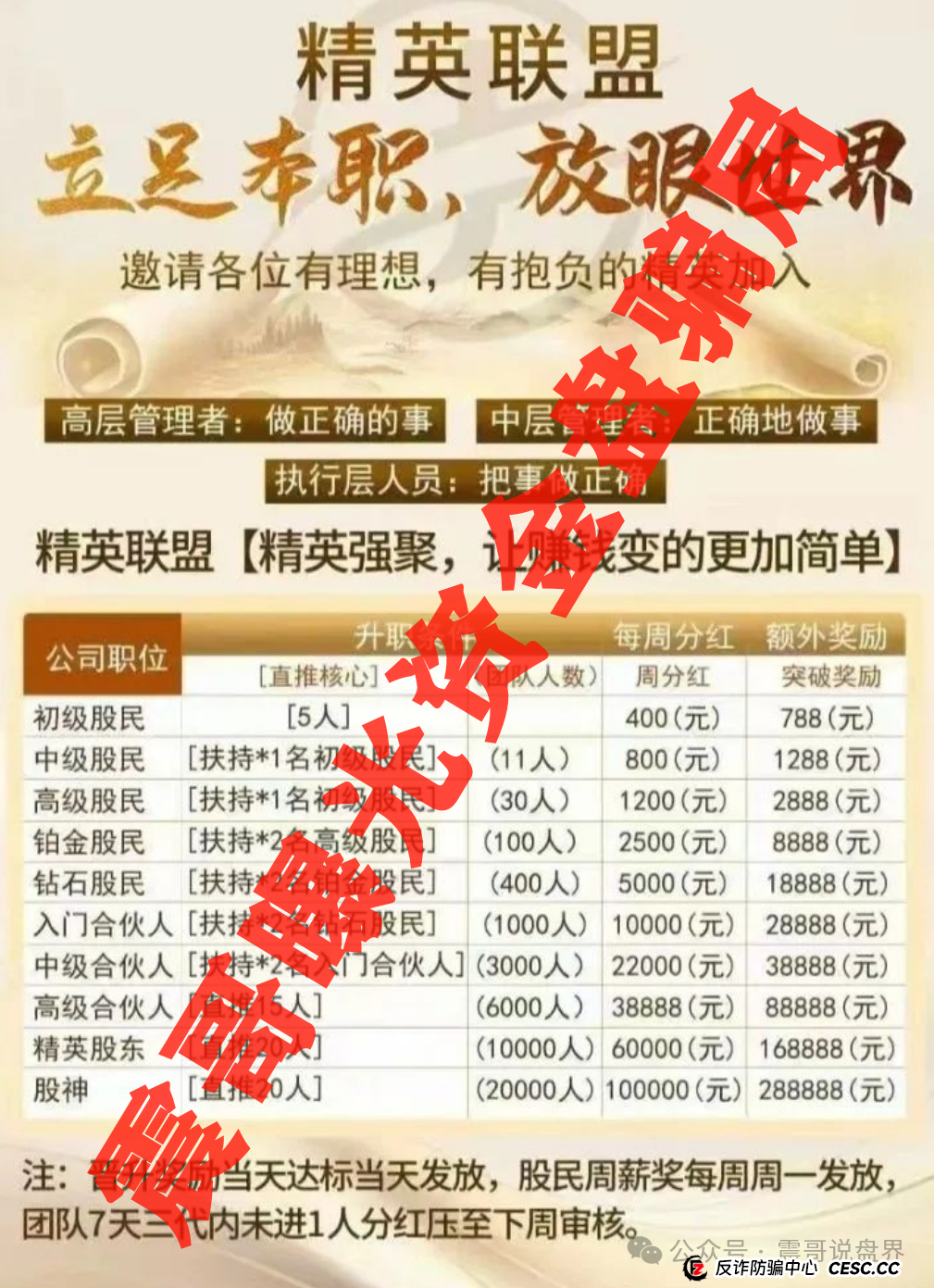建银国际跟单靠谱吗?精英联盟生死劫:震哥扒皮建银国际资金盘内幕(2) 建银国际跟单靠谱吗?精英联盟生死劫:震哥扒皮建银国际资金盘内幕(2)