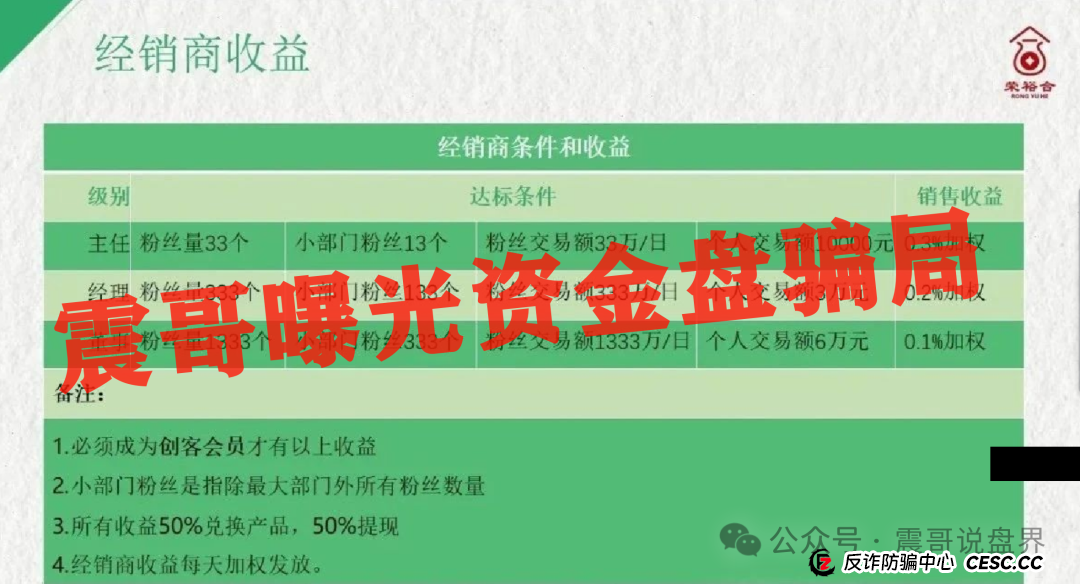深圳惊现上亿资金盘,荣裕合日息1%,又将导致多少人家庭破碎(4) 深圳惊现上亿资金盘,荣裕合日息1%,又将导致多少人家庭破碎(4)
