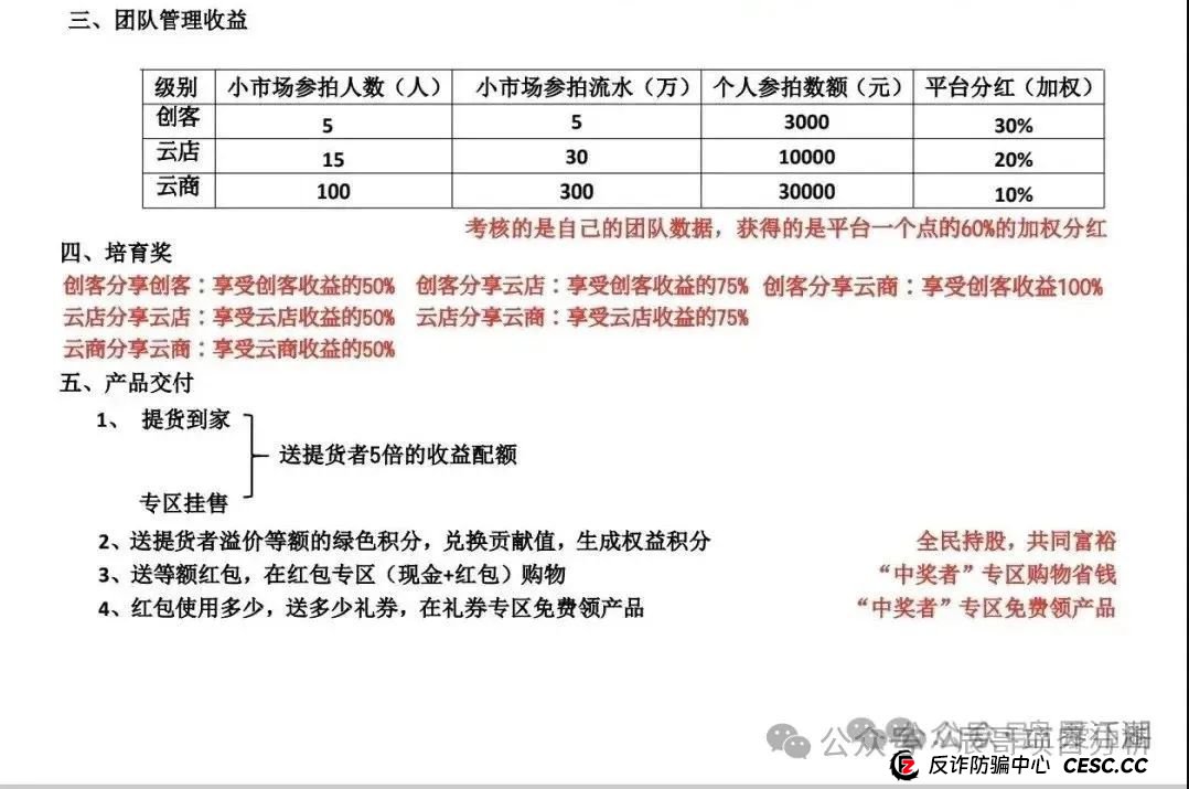 易无界抢单互助资金盘骗局,操盘手圈钱过亿,即将崩盘跑路!(4) 易无界抢单互助资金盘骗局,操盘手圈钱过亿,即将崩盘跑路!(4)