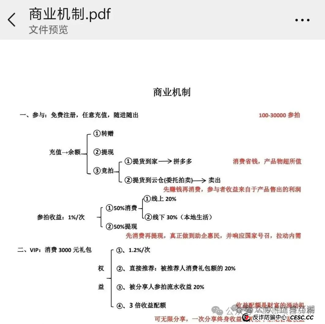 易无界抢单互助资金盘骗局,操盘手圈钱过亿,即将崩盘跑路!(3) 易无界抢单互助资金盘骗局,操盘手圈钱过亿,即将崩盘跑路!(3)