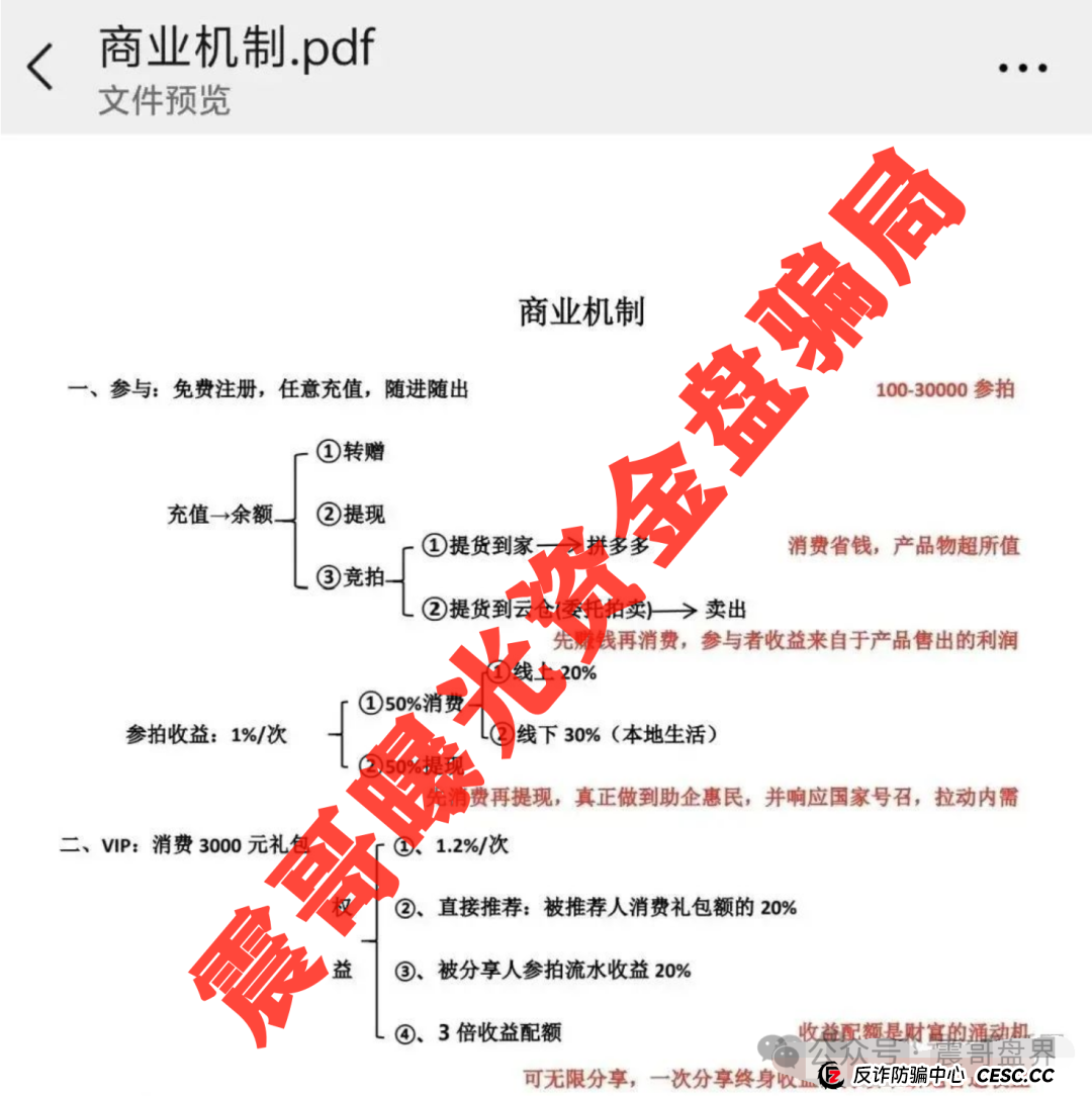 易无界又来了!震哥带你扒皮这个换汤不换药的韭菜盘(4) 易无界又来了!震哥带你扒皮这个换汤不换药的韭菜盘(4)