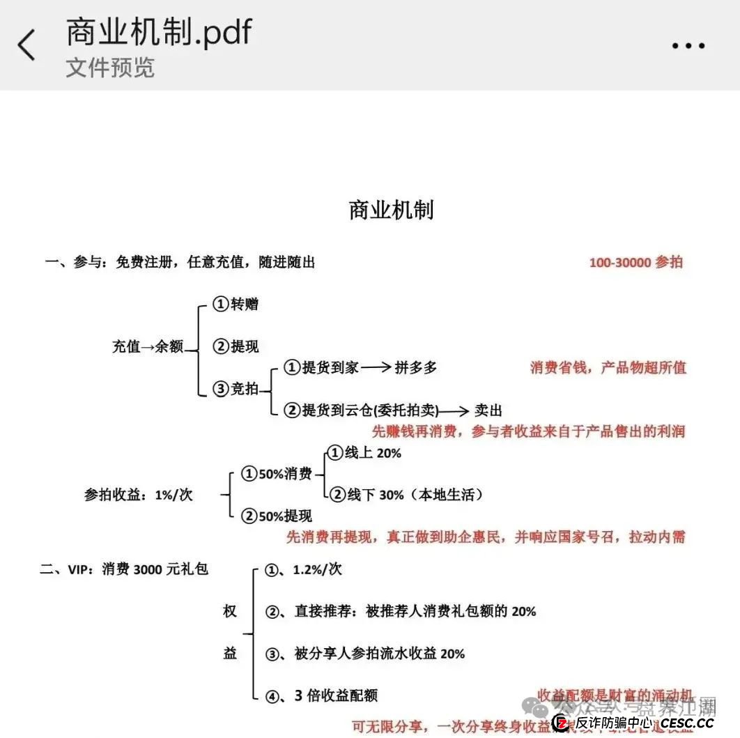易无界抢单互助资金盘骗局重启盘又冒充新盘开始忽悠人了,操盘手圈钱过千万,各种投诉文章来掩盖割韭菜的真相,高度预警,即将崩盘跑路!(3) 易无界抢单互助资金盘骗局重启盘又冒充新盘开始忽悠人了,操盘手圈钱过千万,各种投诉文章来掩盖割韭菜的真相,高度预警,即将崩盘跑路!(3)
