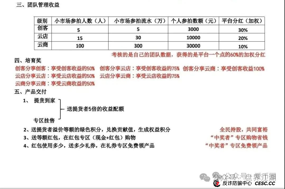 易无界抢单互助资金盘骗局重启盘又冒充新盘开始忽悠人了,操盘手圈钱过千万,各种投诉文章来掩盖割韭菜的真相,高度预警,即将崩盘跑路!(4) 易无界抢单互助资金盘骗局重启盘又冒充新盘开始忽悠人了,操盘手圈钱过千万,各种投诉文章来掩盖割韭菜的真相,高度预警,即将崩盘跑路!(4)