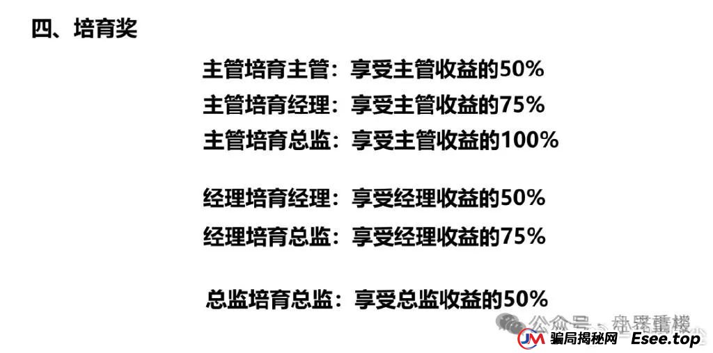易无界盛世易拍资金盘骗局紧急预警,再不撤就暴雷了(4) 易无界盛世易拍资金盘骗局紧急预警,再不撤就暴雷了(4)