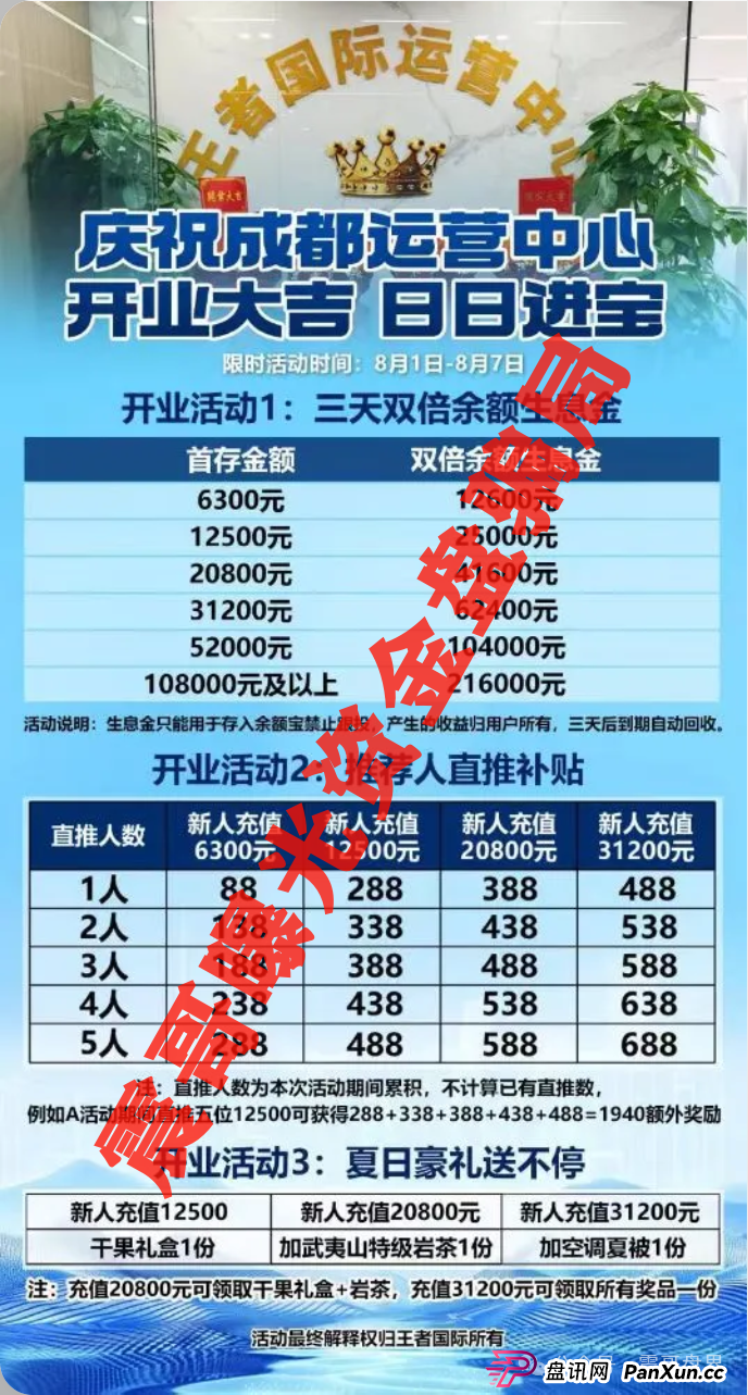 东南财富(王者国际)最新内幕:扒开慈善外衣看真相,拿慈善当烟幕弹,专哄中老年人掏腰包(3) 东南财富(王者国际)最新内幕:扒开慈善外衣看真相,拿慈善当烟幕弹,专哄中老年人掏腰包(3)