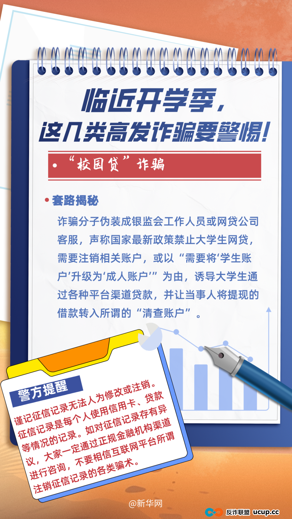 大一新生注意了!最新骗局(4) 大一新生注意了!最新骗局(4)