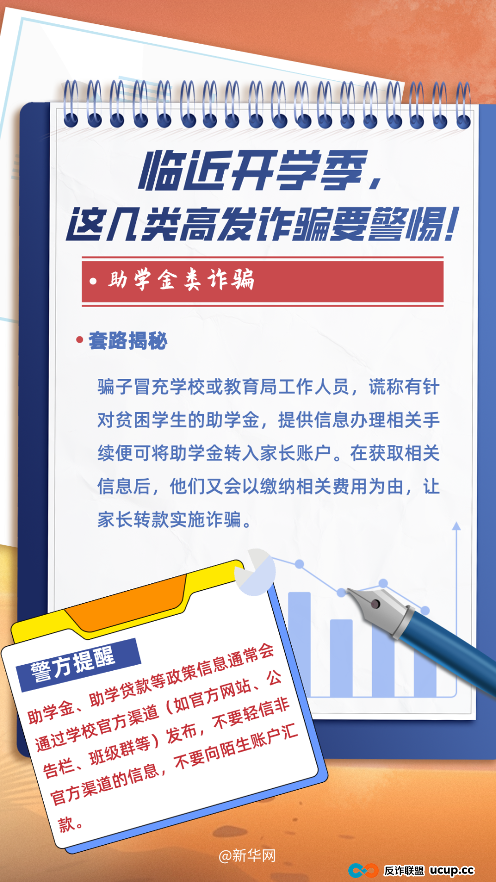 大一新生注意了!最新骗局(2) 大一新生注意了!最新骗局(2)