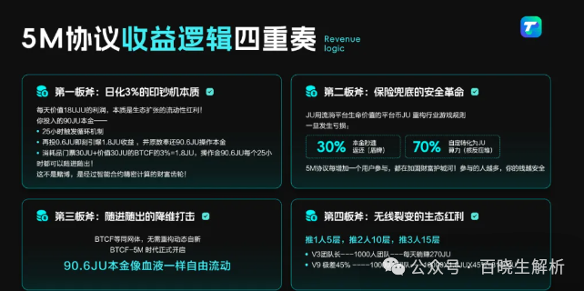 聚币AJE凉凉,圈了几千万,“聚币”10年改名数次,每次都为收割用户!(3) 聚币AJE凉凉,圈了几千万,“聚币”10年改名数次,每次都为收割用户!(3)