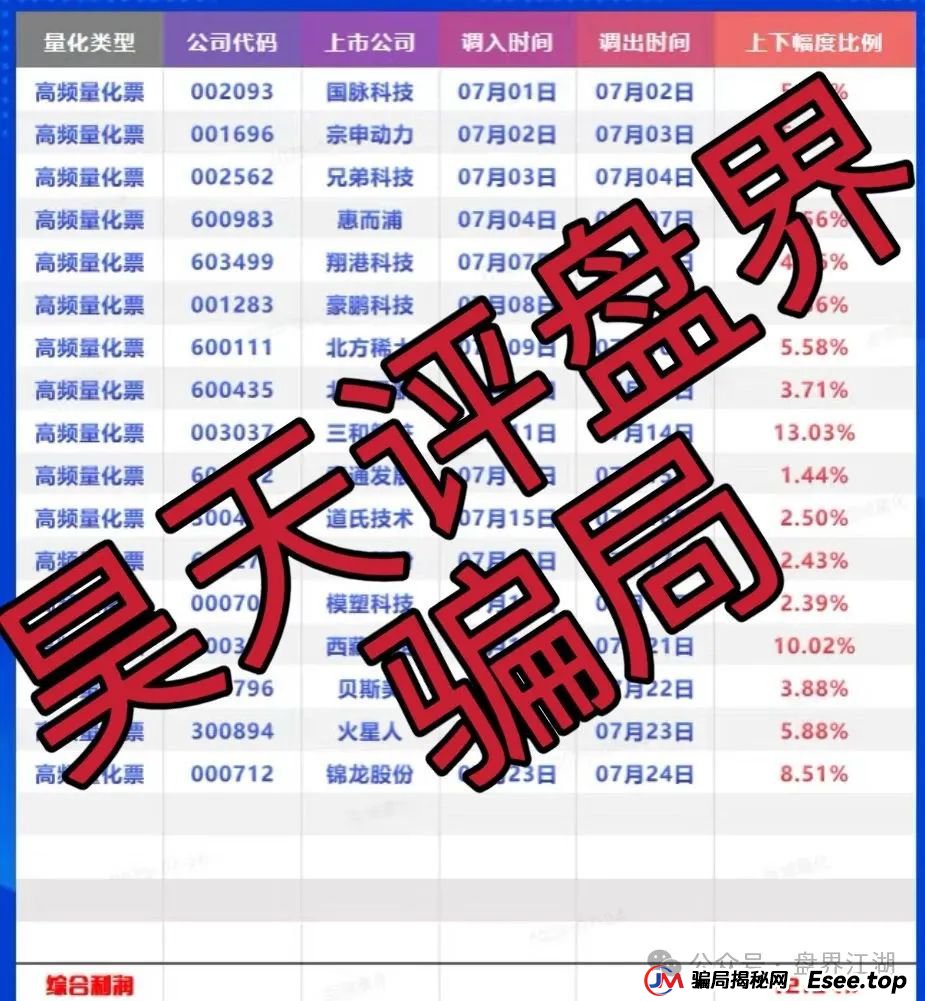 百域量化股票跟单类资金盘骗局,操盘手圈钱过千万,部分团队已经撤离,公司经营异常,人去楼空,大量投诉文章,高度预警,即将崩盘跑路!(1) 百域量化股票跟单类资金盘骗局,操盘手圈钱过千万,部分团队已经撤离,公司经营异常,人去楼空,大量投诉文章,高度预警,即将崩盘跑路!(1)