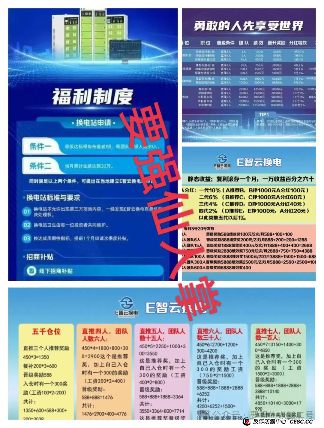 警惕!〖E智云换电〗“随进随出”是幌子,不拉人头难提现,几万人陷资金盘骗局(3) 警惕!〖E智云换电〗“随进随出”是幌子,不拉人头难提现,几万人陷资金盘骗局(3)