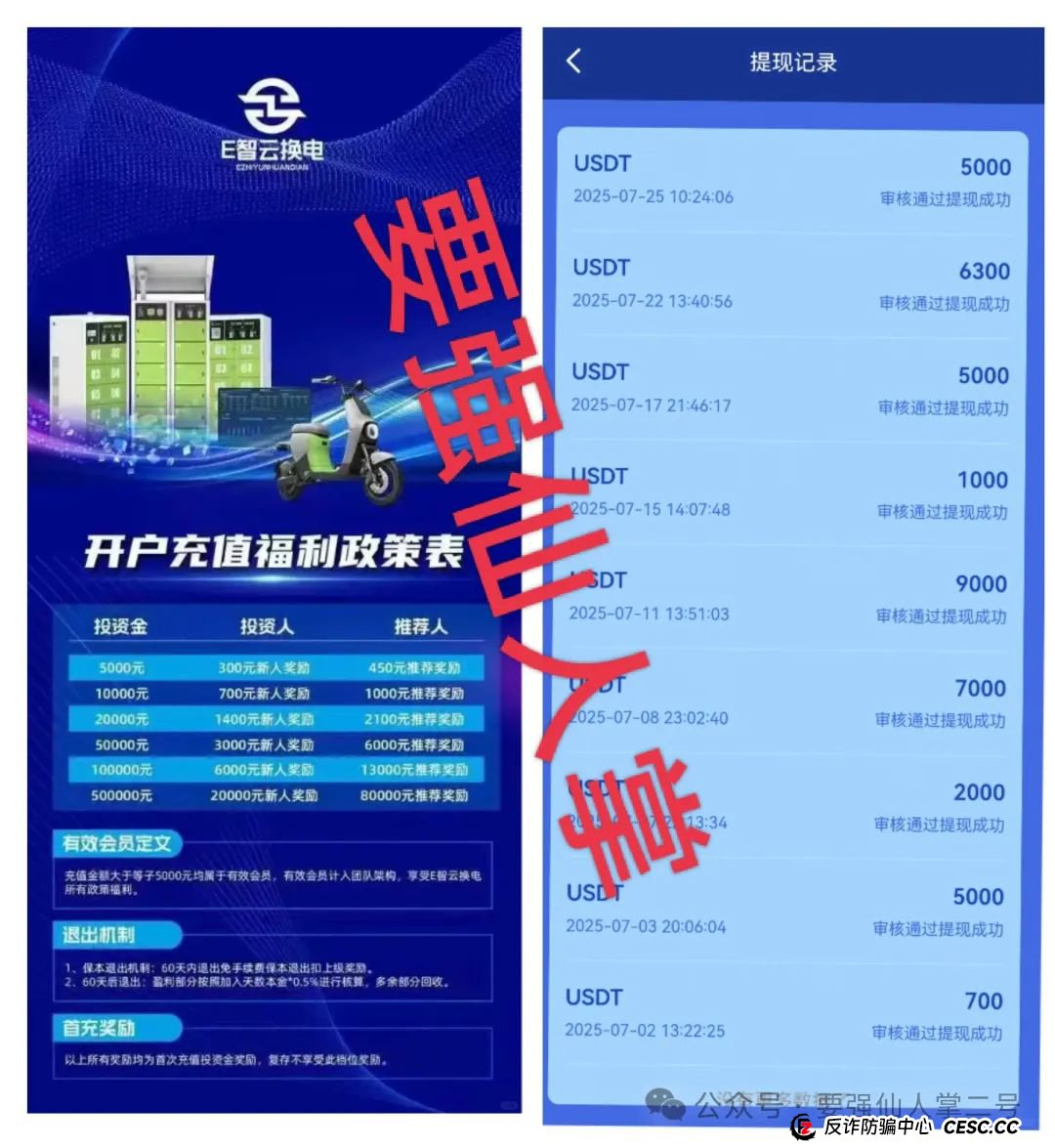 警惕!〖E智云换电〗“随进随出”是幌子,不拉人头难提现,几万人陷资金盘骗局(4) 警惕!〖E智云换电〗“随进随出”是幌子,不拉人头难提现,几万人陷资金盘骗局(4)