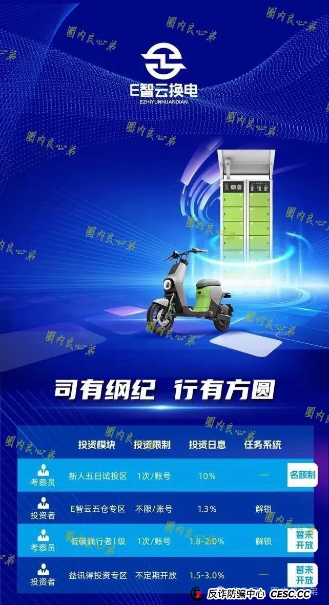 E智云叫人投钱是真的是假?新能源外衣下,E智云换电骗局包装,注意警惕。(7) E智云叫人投钱是真的是假?新能源外衣下,E智云换电骗局包装,注意警惕。(7)