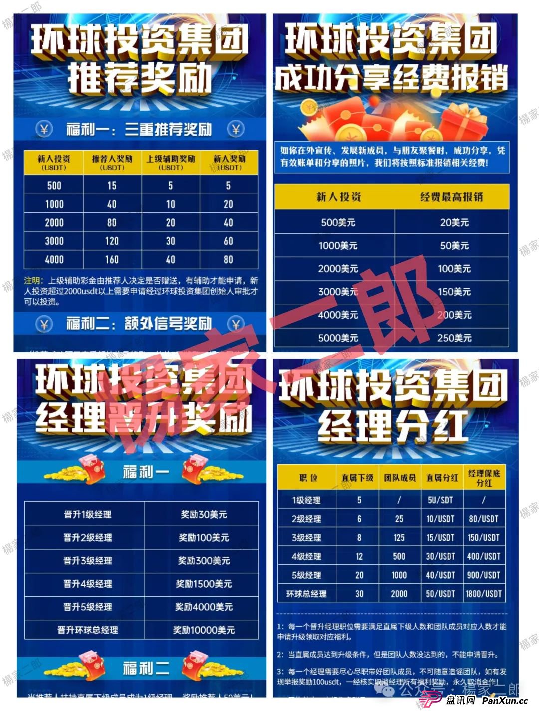 风险预警:“环球投资集团/DUEX交易所”跟单类资金盘骗局,正在挥舞镰刀!(2) 风险预警:“环球投资集团/DUEX交易所”跟单类资金盘骗局,正在挥舞镰刀!(2)