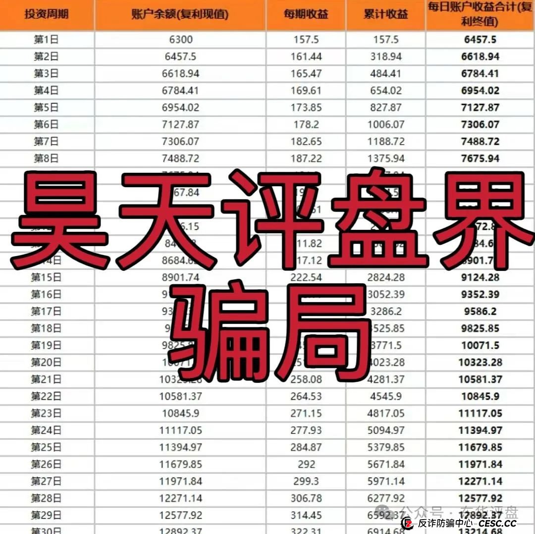 高度预警：小米Group又一个冒充碰瓷正规公司的跟单类资金盘骗局，原乐世达商城资金盘的重启平移盘，即将崩盘跑路！(6)