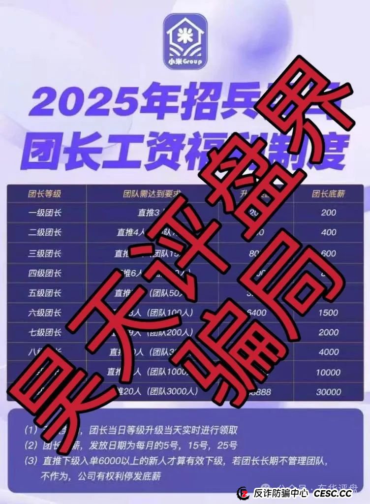 高度预警：小米Group又一个冒充碰瓷正规公司的跟单类资金盘骗局，原乐世达商城资金盘的重启平移盘，即将崩盘跑路！(4)