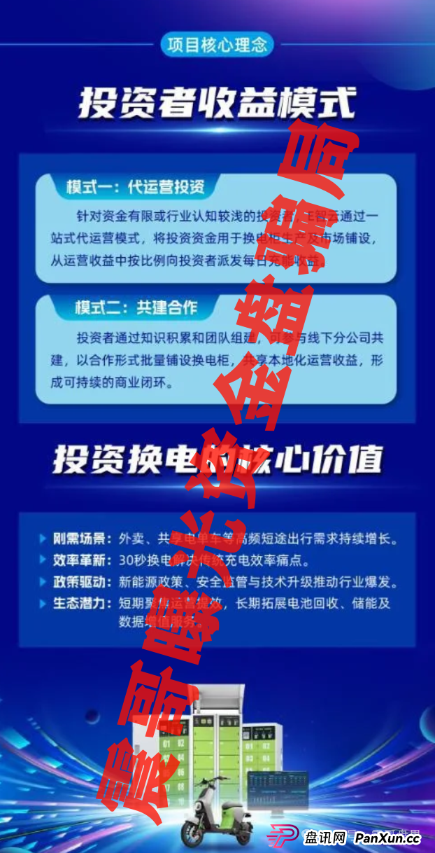 【E智云换电】惊天骗局!震哥扒开新能源外衣下的黑幕,这些你躲得过吗?(3) 【E智云换电】惊天骗局!震哥扒开新能源外衣下的黑幕,这些你躲得过吗?(3)