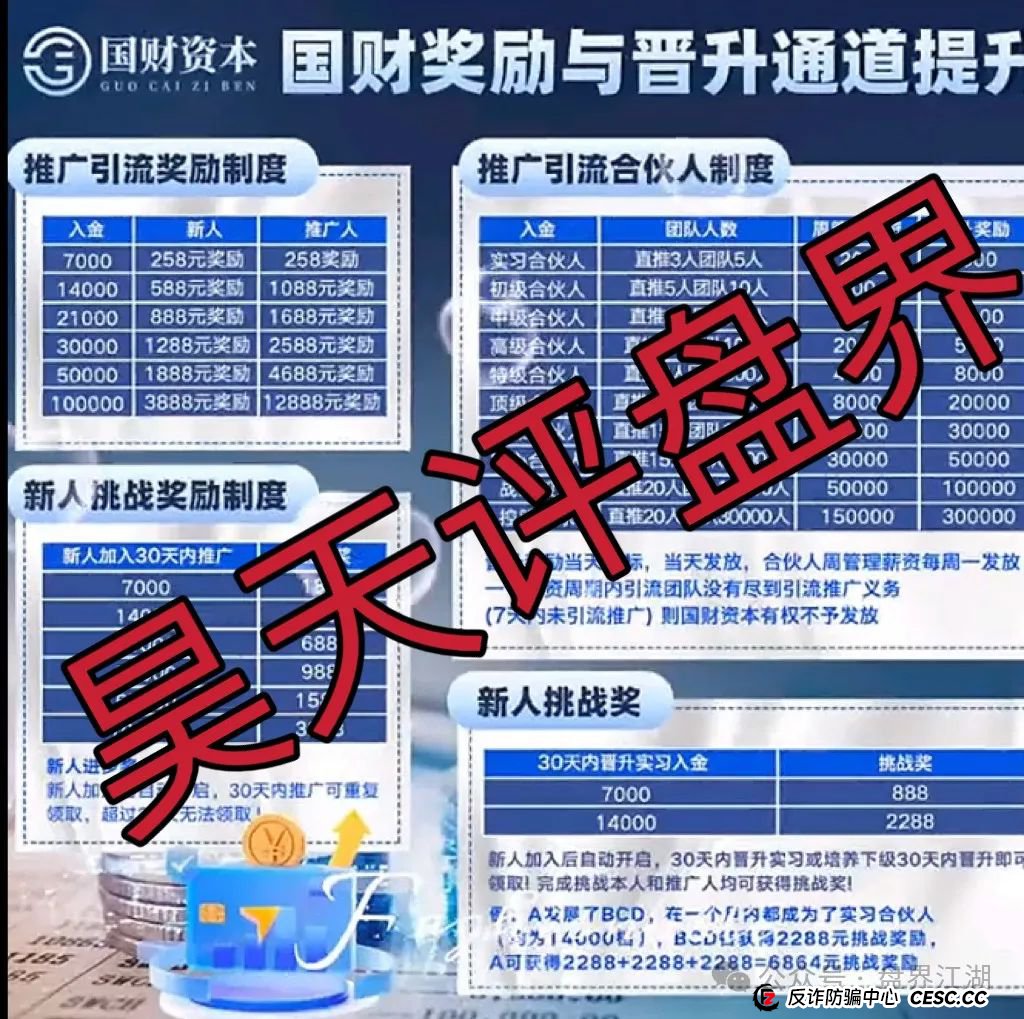 紧急预警!【国财资本】股票跟单疑是资金盘陷阱,单割潮已至,崩盘跑路一触即发!(1) 紧急预警!【国财资本】股票跟单疑是资金盘陷阱,单割潮已至,崩盘跑路一触即发!(1)