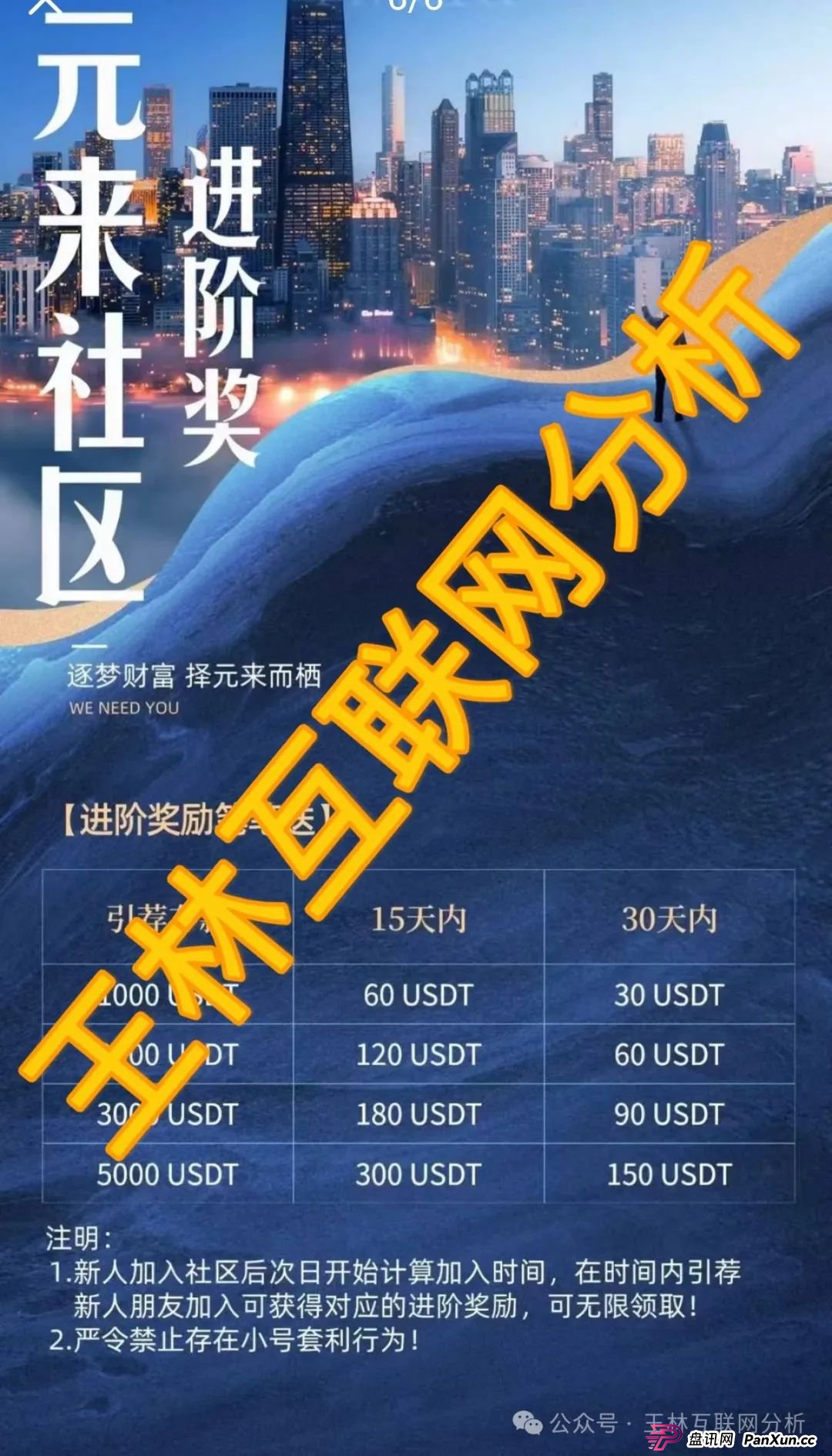 8月1日:最新资金盘项目骗局曝光,WWP虚拟货币,元来社区,柏瑞创汇随时可能卷钱跑路!(2) 8月1日:最新资金盘项目骗局曝光,WWP虚拟货币,元来社区,柏瑞创汇随时可能卷钱跑路!(2)