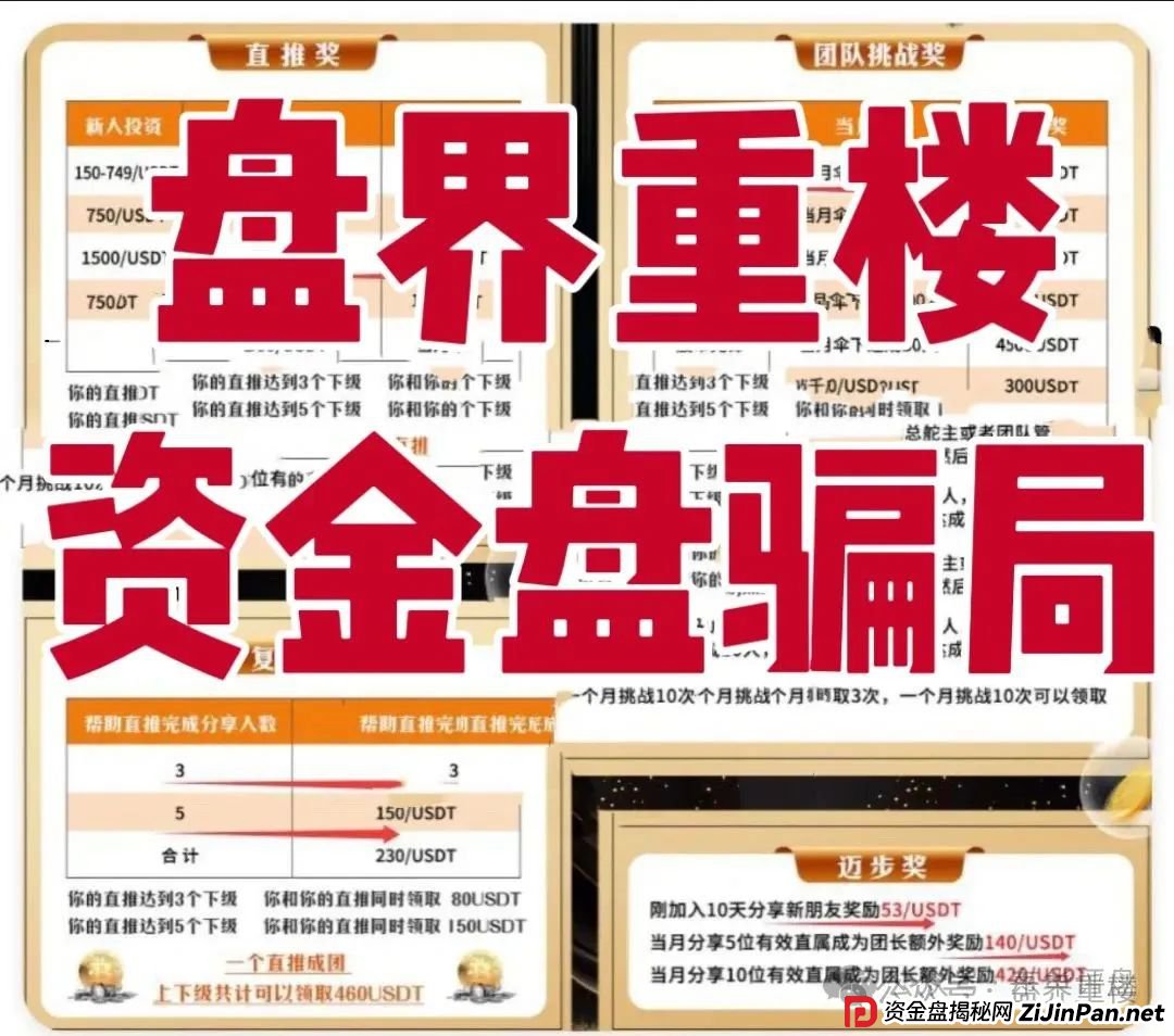博股会股票跟单类资金盘骗局,大量单割会员,操盘手圈钱几千万,即将崩盘跑路!(1) 博股会股票跟单类资金盘骗局,大量单割会员,操盘手圈钱几千万,即将崩盘跑路!(1)