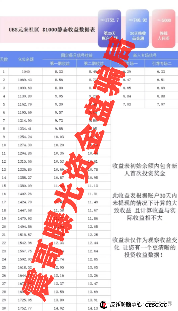 元来社区可以投资吗？扒皮元来社区UBS，快跑路的杀猪盘，看到的速度远离(2)