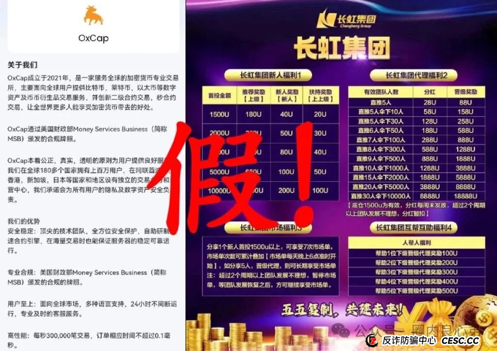 【国企打假】长虹集团紧急公告:OxCap是诈骗跟单盘,多地方已经预警,当心钱袋子(5) 【国企打假】长虹集团紧急公告:OxCap是诈骗跟单盘,多地方已经预警,当心钱袋子(5)