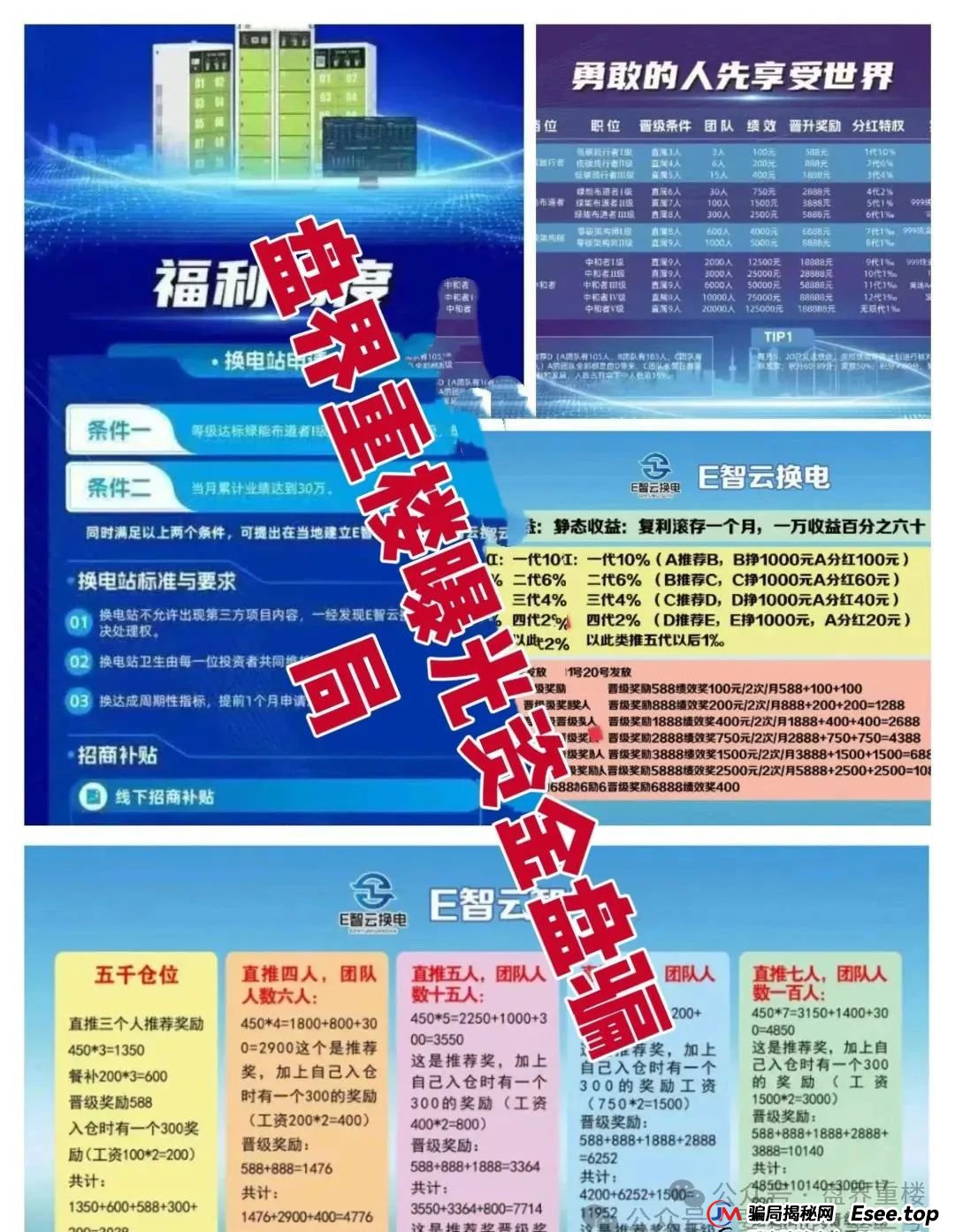 E智云换电重楼揭秘:新能源外衣下的资金盘骗局,马上崩盘跑路!(2) E智云换电重楼揭秘:新能源外衣下的资金盘骗局,马上崩盘跑路!(2)